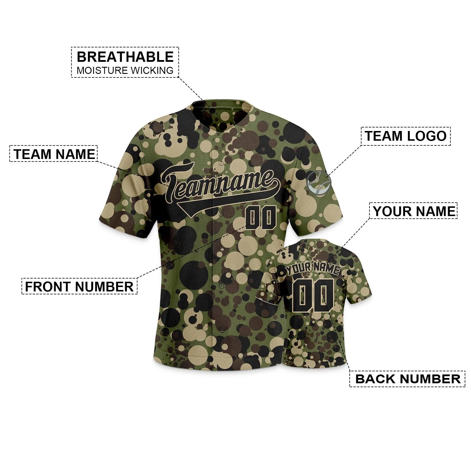 Custom Camo Black-Cream Authentic Salute To Service Baseball Jersey-3